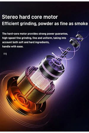 Crushing Grinder ( 100% Quality Guarantee )